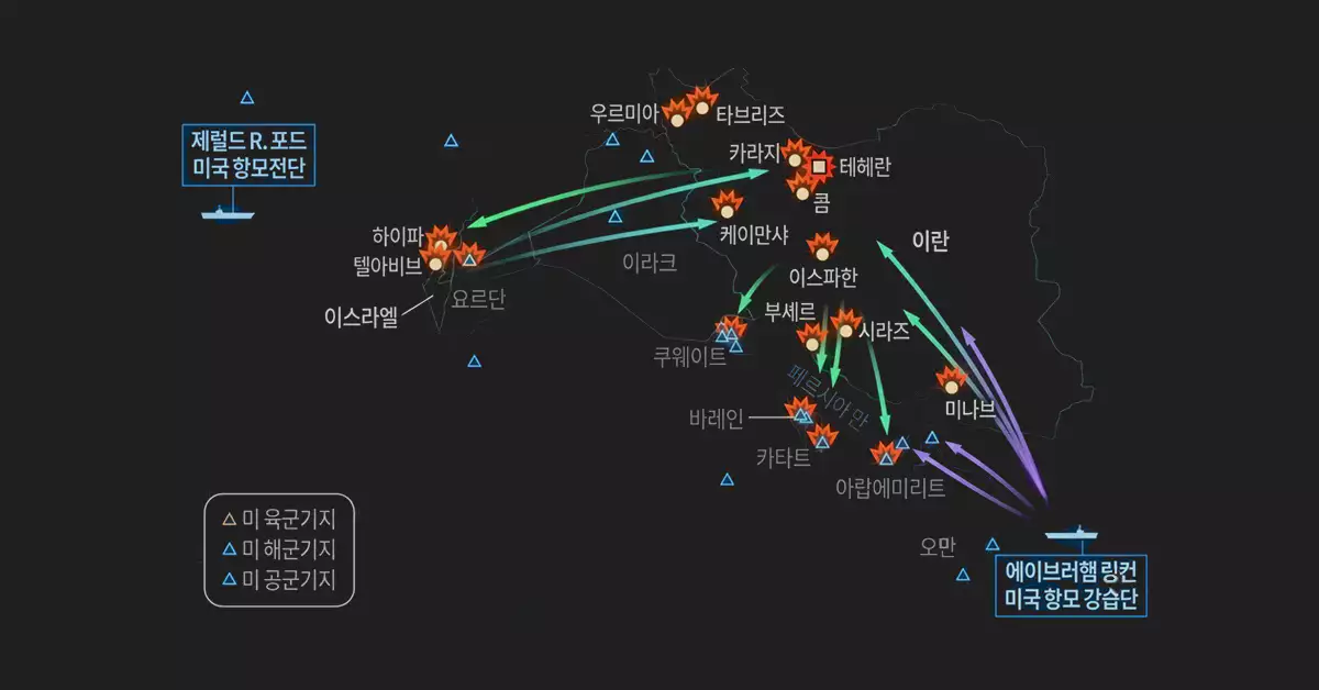 미국-이란-전쟁-이유